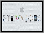 Sprzęt, Steve Jobs, Apple